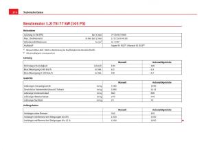 Seat-Ibiza-IV-4-Handbuch page 278 min