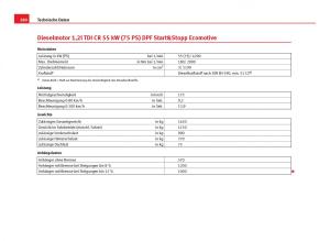 Seat-Ibiza-IV-4-Handbuch page 282 min