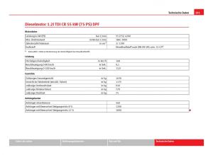 Seat-Ibiza-IV-4-Handbuch page 283 min