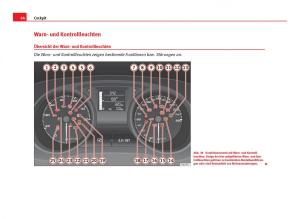 Seat-Ibiza-IV-4-Handbuch page 66 min