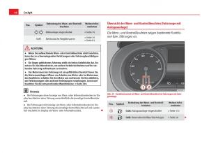 Seat-Ibiza-IV-4-Handbuch page 68 min