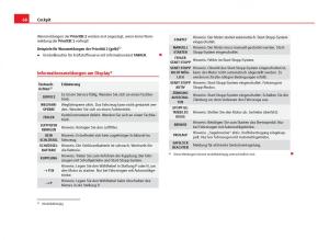 Seat-Ibiza-IV-4-Handbuch page 70 min