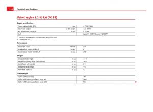 Seat-Ibiza-IV-4-owners-manual page 260 min