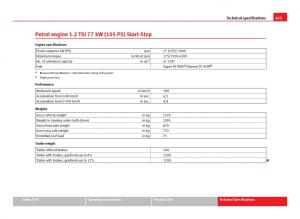 Seat-Ibiza-IV-4-owners-manual page 265 min