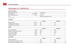 Seat-Ibiza-IV-4-owners-manual page 266 min