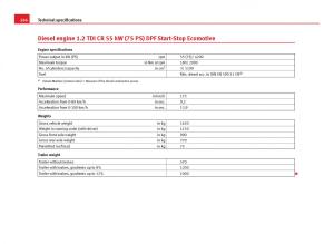 Seat-Ibiza-IV-4-owners-manual page 268 min