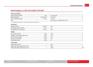 Seat-Ibiza-IV-4-owners-manual page 269 min