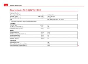 Seat-Ibiza-IV-4-owners-manual page 270 min