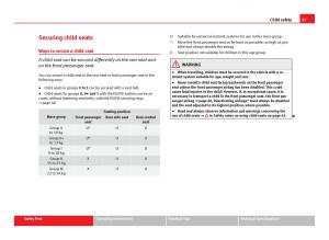 Seat-Ibiza-IV-4-owners-manual page 49 min