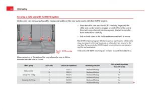 Seat-Ibiza-IV-4-owners-manual page 50 min