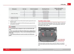 Seat-Ibiza-IV-4-owners-manual page 51 min