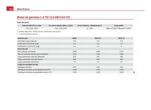 Seat-Ibiza-IV-4-manual-del-propietario page 290 min