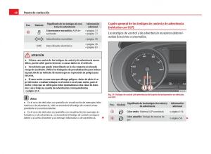 Seat-Ibiza-IV-4-manual-del-propietario page 70 min