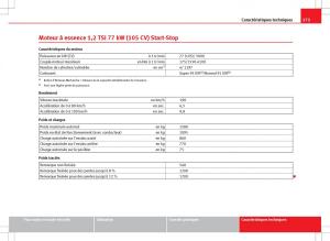 Seat-Ibiza-IV-4-manuel-du-proprietaire page 275 min