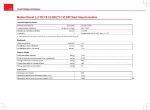 Seat-Ibiza-IV-4-manuel-du-proprietaire page 278 min