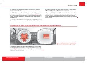 Seat-Ibiza-IV-4-manuel-du-proprietaire page 37 min