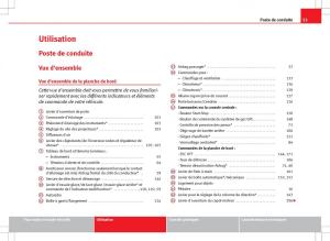 Seat-Ibiza-IV-4-manuel-du-proprietaire page 55 min