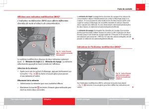 Seat-Ibiza-IV-4-manuel-du-proprietaire page 61 min