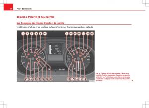 Seat-Ibiza-IV-4-manuel-du-proprietaire page 66 min