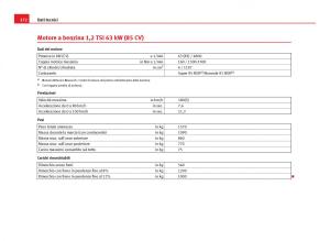 Seat-Ibiza-IV-4-manuale-del-proprietario page 274 min