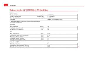 Seat-Ibiza-IV-4-manuale-del-proprietario page 278 min