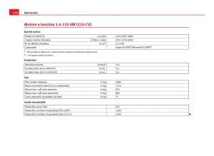 Seat-Ibiza-IV-4-manuale-del-proprietario page 280 min