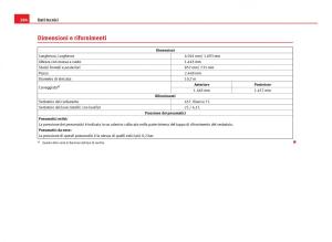 Seat-Ibiza-IV-4-manuale-del-proprietario page 286 min