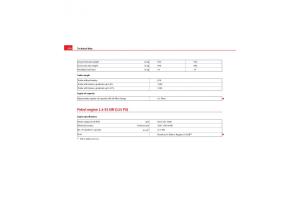 Seat-Leon-II-2-owners-manual page 280 min