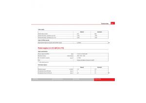 Seat-Leon-II-2-owners-manual page 283 min