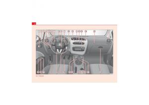 Seat-Leon-II-2-owners-manual page 56 min