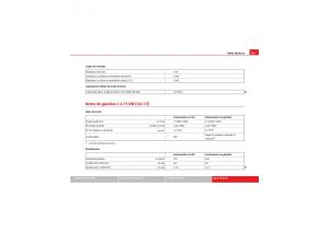 Seat-Leon-II-2-manual-del-propietario page 291 min