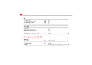 Seat-Leon-II-2-manual-del-propietario page 292 min