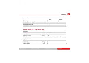 Seat-Leon-II-2-manual-del-propietario page 295 min