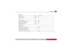 Seat-Leon-II-2-manual-del-propietario page 297 min