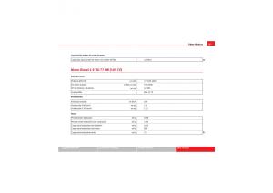 Seat-Leon-II-2-manual-del-propietario page 299 min