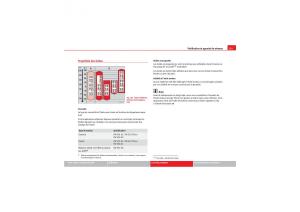 Seat-Leon-II-2-manuel-du-proprietaire page 233 min