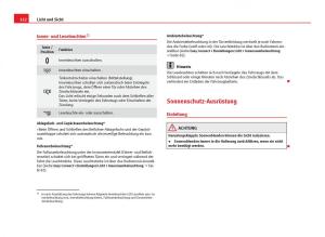 Seat-Leon-III-3-Handbuch page 124 min