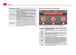 Seat-Leon-III-3-Handbuch page 164 min