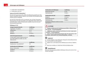 Seat-Leon-III-3-Handbuch page 308 min