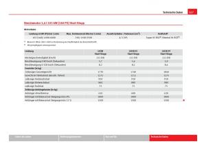 Seat-Leon-III-3-Handbuch page 329 min