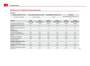 Seat-Leon-III-3-Handbuch page 338 min