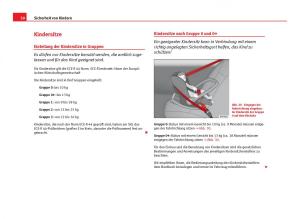 Seat-Leon-III-3-Handbuch page 52 min