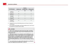 Seat-Leon-III-3-Handbuch page 56 min