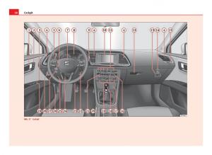 Seat-Leon-III-3-Handbuch page 60 min