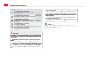 Seat-Leon-III-3-Handbuch page 74 min