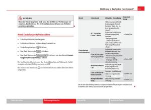 Seat-Leon-III-3-Handbuch page 83 min