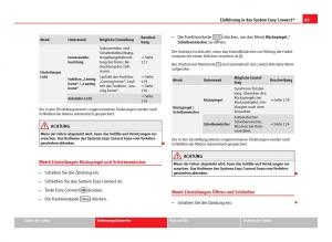 Seat-Leon-III-3-Handbuch page 85 min