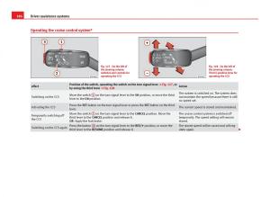 Seat-Leon-III-3-owners-manual page 188 min