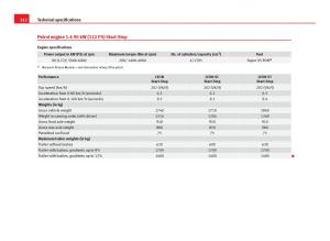 Seat-Leon-III-3-owners-manual page 314 min