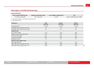 Seat-Leon-III-3-owners-manual page 315 min